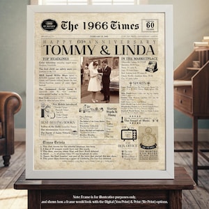 60th Anniversary Gift. 60 Years Anniversary Card. 1966 Anniversary Gift. Married 60 Years. 60th anniversary for him. 60 Anniversary for her immagine 11