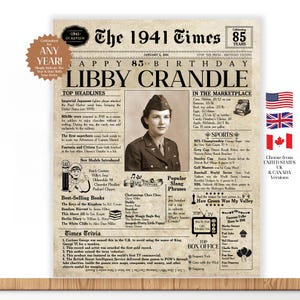 Personalized Birthday Newspaper Poster | Back In The Year Gift (Digital or Print)
