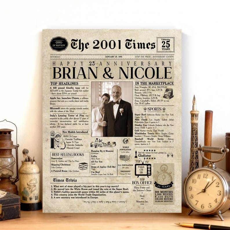 25th Anniversary Gift. 25 Years Anniversary Card. 25 Years Wedding Anniversary. Husband & Wife Gift. 25th Anniversary Gift For Couple image 9