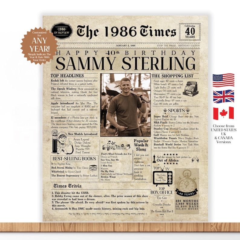 Birthday Newspaper | Back In The year They Were Born | Birthday Sign | Born In Any Year | Birthday Party Decor | Unique Birthday Ideas