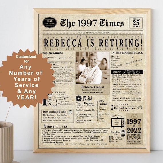 Doctor or Nurse Retirement Gift. Any Year. Printable Personalized Card For Retired Nurse & Doctor. Retirement Gift for Doctors and Nurses.