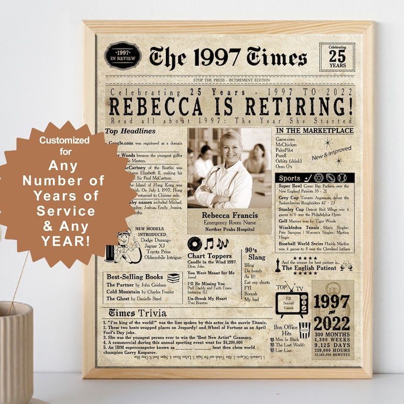May include: A framed newspaper print celebrating Rebecca's retirement in 2022, highlighting events from 1997. The design includes a photo of Rebecca, headlines, and trivia from that year. The print is customizable for any year of service.
