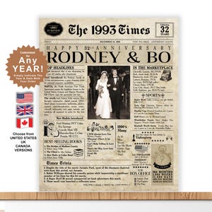 32nd Anniversary Gift. 32 Years Wedding Anniversary. 1993 Personalized Anniversary Card. Husband Wife Gift for Anniversary. 32 Wedding Gift