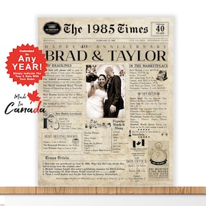 Anniversary Gift. Anniversary Newspaper. Any Year. Canada Anniversary. Wedding Anniversary. Married In. Personalized Anniversary Gift.