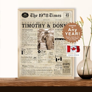 45th Wedding Anniversary Gift | Canada 45th Anniversary Card. 1978 Personalized Printable Anniversary Gift | Husband & Wife Anniversary Gift
