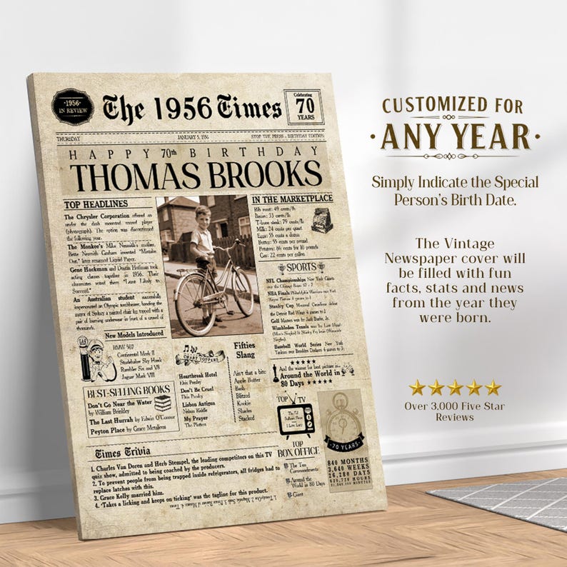 70th Birthday Gift. 1956 70th Birthday Personalized Birthday Newspaper. 70 Birthday Card for Him & Her. 70th Gift for Men and Women. image 8