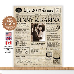 8th Anniversary Gift | 8 Year Anniversary | Personalized 8th Wedding Anniversary Gift | Married 8 Years | Card for 8th Anniversary