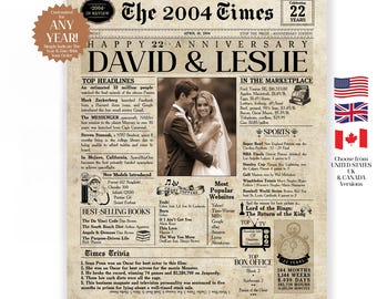 22nd anniversary Gift | 22nd anniversary Card | 22nd anniversary | 22nd anniversary for Men or Women | 22nd anniversary Card for Him & Her