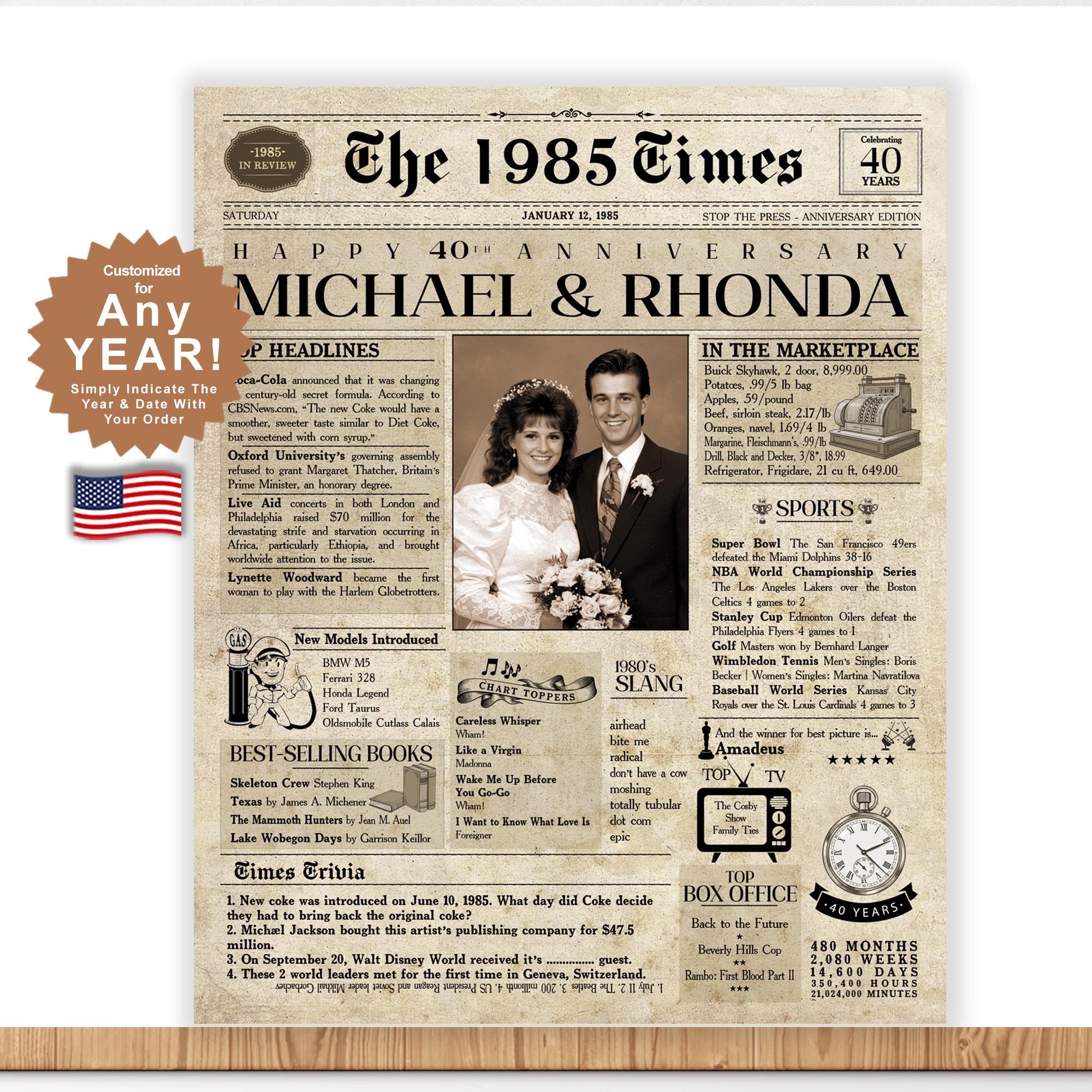 40th Anniversary Gift | 40th Anniversary Gift For Men & Women | 1985 | Wedding Gift For Parents | 40th Anniversary Card