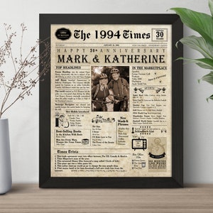 Wedding Anniversary ANY YEAR Anniversary Gift Digital Ready To Print. Newspaper Personalized Anniversary Card Poster. image 6