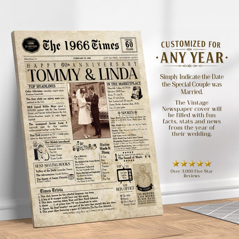 60th Anniversary Gift. 60 Years Anniversary Card. 1966 Anniversary Gift. Married 60 Years. 60th anniversary for him. 60 Anniversary for her immagine 8