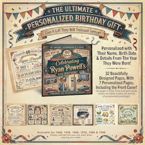 May include: A personalized birthday gift book with the text "The Ultimate Personalized Birthday Gift." The book is designed to celebrate a 40th birthday, with the name "Ryan Powell" featured prominently. Includes details from the year they were born.