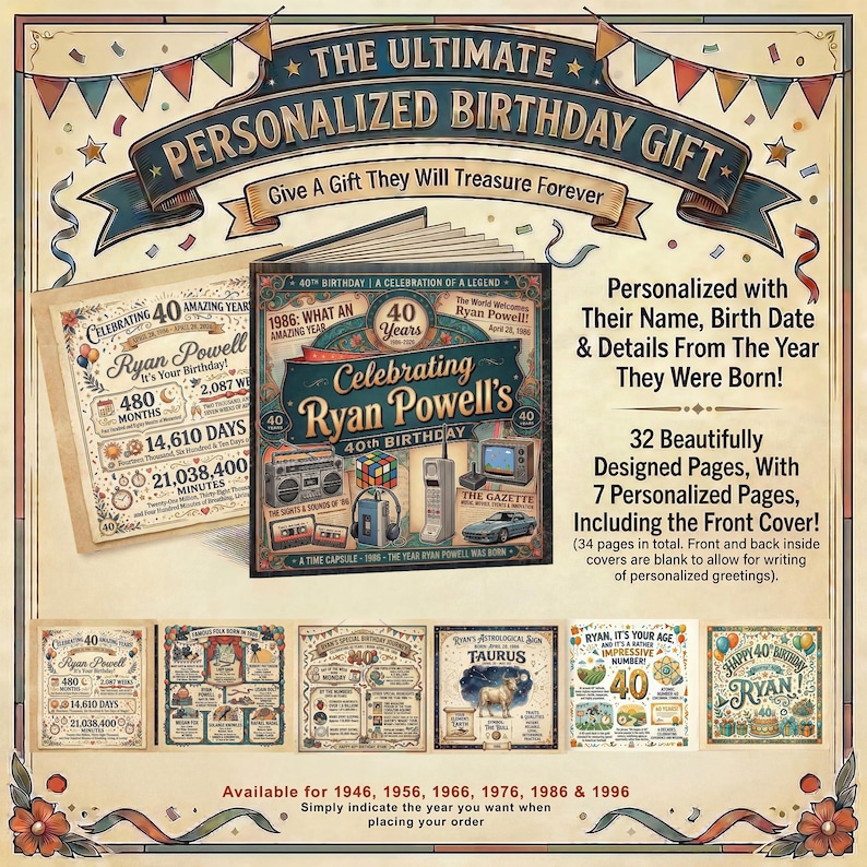 May include: A personalized birthday gift book with the text "The Ultimate Personalized Birthday Gift." The book is designed to celebrate a 40th birthday, with the name "Ryan Powell" featured prominently. Includes details from the year they were born.