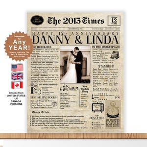 12th Anniversary Gift | 12 Years Wedding Anniversary | Personalized 12 Years Married Card | 12 year Anniversary Gift for Him & Her