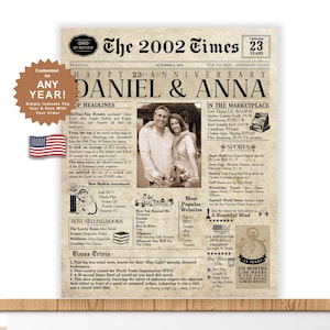 23rd Anniversary Gift | 23rd Anniversary Gift For Men & Women | Married in 2002 | Anniversary Gift For Him and Her. 23rd Anniversary Card