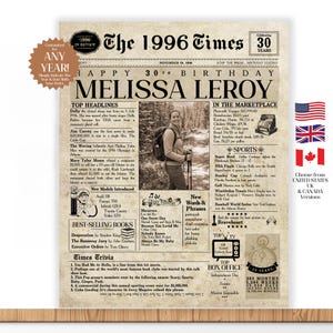 Birthday Gift for Her,  Any Year - Birthday Gift for Wife, Birthday Custom Gift for Mom, Girlfriend Birthday, Mother Birthday Gift