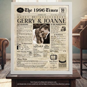 30th Anniversary | 30th Wedding Anniversary | 1996 Anniversary | Personalized Anniversary Gift | Husband Gift | Wife Gift. Pearl Anniversary image 11