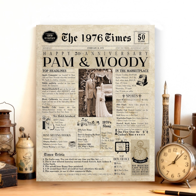 Wedding Anniversary | ANY YEAR Anniversary Gift | Digital Ready To Print or Canvas. Newspaper Personalized Anniversary Card Poster. imagen 8