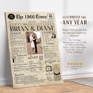 60th Anniversary Gift | 60 Years Anniversary Card | 1966 Personalized Anniversary Card | Husband Gift | Wife Gift | Parent Gift | Newspaper imagem 8