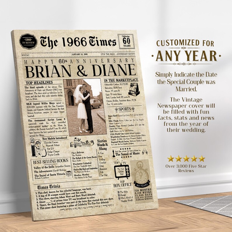 60th Anniversary Gift | 60 Years Anniversary Card | 1966 Personalized Anniversary Card | Husband Gift | Wife Gift | Parent Gift | Newspaper imagem 8