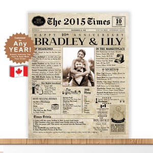 10th Anniversary Gift. Anniversary 10. 10th Anniversary Gift Couple. 10th Anniversary Gift for Him. 10th Wedding Gift for Her. Canada.