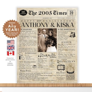 20th Anniversary Gift | 20 Years of Marriage | Personalized 20th Anniversary Gift  | Husband and Wife Gift | 20 Year Wedding Anniversary