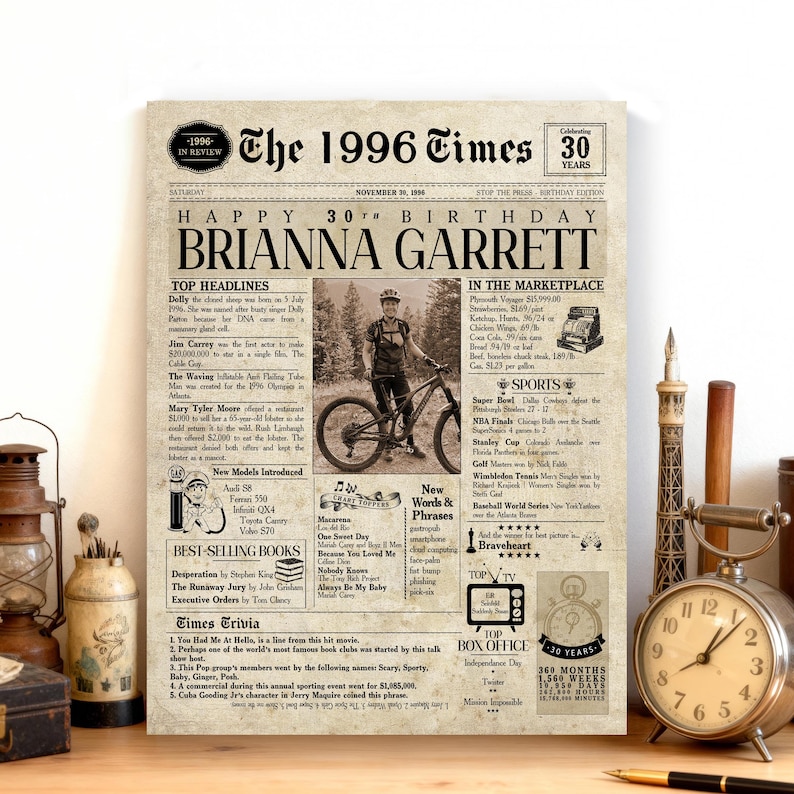 Birthday Newspaper | Back In The year They Were Born | Birthday Sign | Born In Any Year | Birthday Party Decor | Unique Birthday Ideas image 10