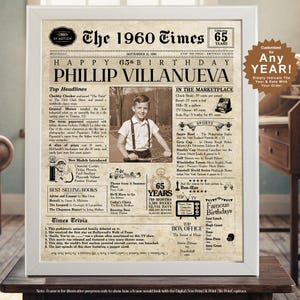 65th Birthday Gift | 65th Birthday Card | 65 Years Ago | 65th Birthday Gift for Men or Women | Gift for Him & Her | 65 Years | 1960 Gift