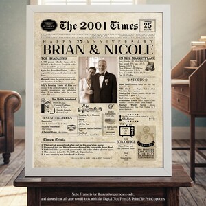 25th Anniversary Gift. 25 Years Anniversary Card. 25 Years Wedding Anniversary. Husband & Wife Gift. 25th Anniversary Gift For Couple image 11