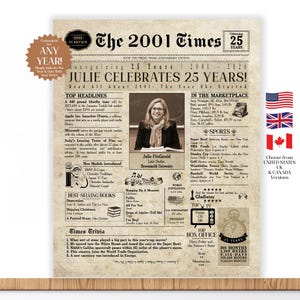 25th Work Anniversary Gift. 25 Years of Service Card Poster.  Employee Recognition Gift for 25 years. Worker Appreciation | Employee Award