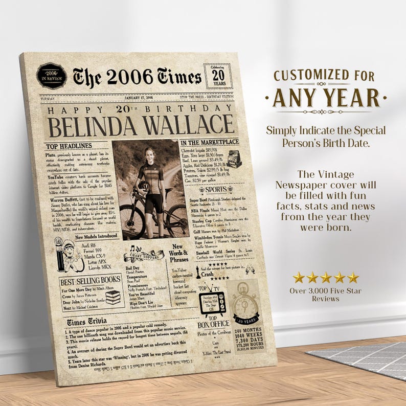 Birthday Newspaper | Back In The year They Were Born | Birthday Sign | Born In Any Year | Birthday Party Decor | Unique Birthday Ideas image 7