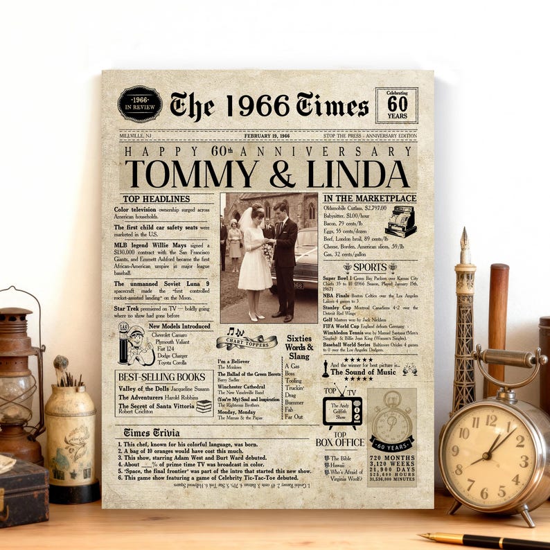 60th Anniversary Gift. 60 Years Anniversary Card. 1966 Anniversary Gift. Married 60 Years. 60th anniversary for him. 60 Anniversary for her immagine 10