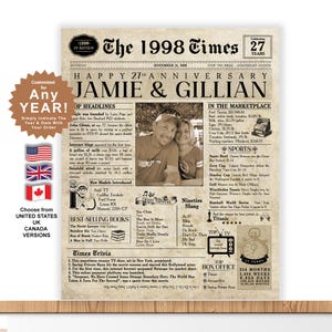 27th Anniversary Gift. 27 Year Wedding Card. 1998 Printable Anniversary Card. Husband & Wife Anniversary Gift. Card for Anniversary Him Her