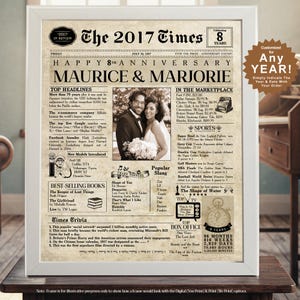 8th Anniversary Gift | 8 Year Anniversary | Personalized 8th Wedding Anniversary Gift | Married 8 Years | Married in 2017 | 8 Anniversary