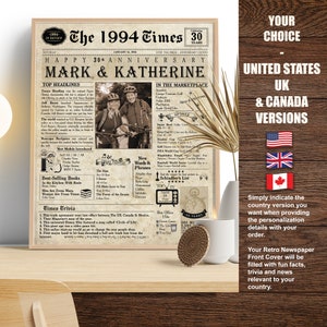 Wedding Anniversary ANY YEAR Anniversary Gift Digital Ready To Print. Newspaper Personalized Anniversary Card Poster. image 5