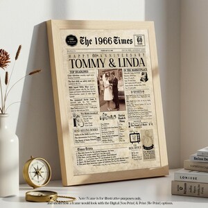 60th Anniversary Gift. 60 Years Anniversary Card. 1966 Anniversary Gift. Married 60 Years. 60th anniversary for him. 60 Anniversary for her immagine 7