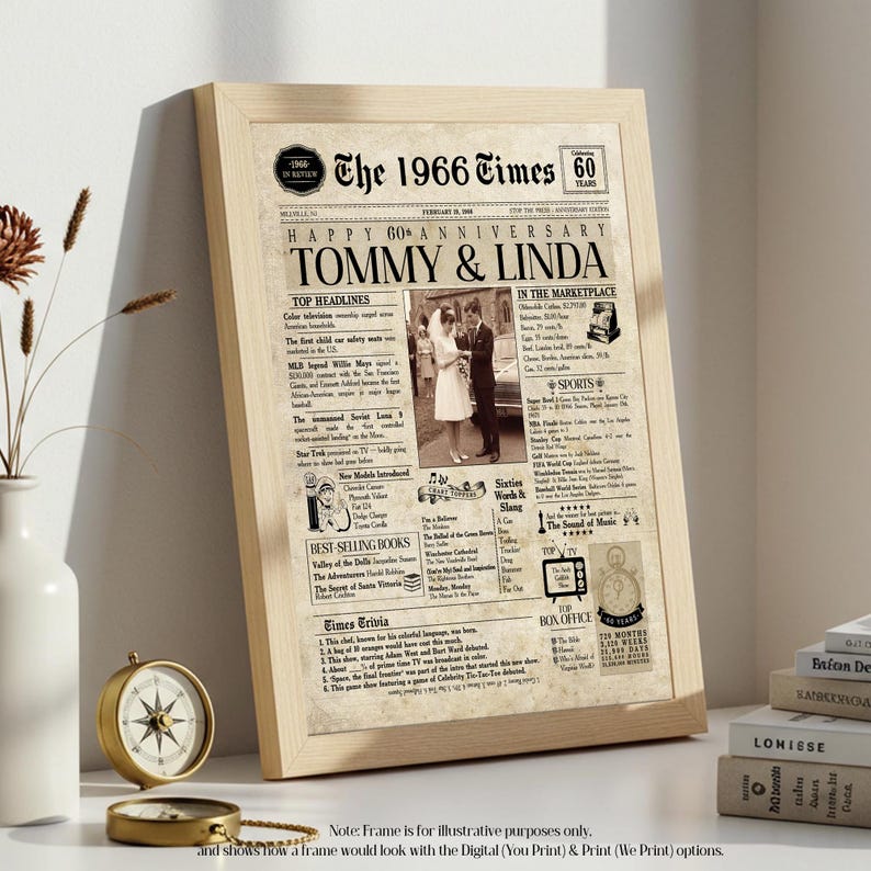 60th Anniversary Gift. 60 Years Anniversary Card. 1966 Anniversary Gift. Married 60 Years. 60th anniversary for him. 60 Anniversary for her immagine 7