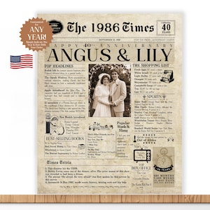 40th Anniversary Gift | 40th  Anniversary Gift For Men & Women | 1986  | Wedding Gift For Parents | 40th Anniversary Card