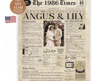 40th Anniversary Gift | 40th  Anniversary Gift For Men & Women | 1986  | Wedding Gift For Parents | 40th Anniversary Card