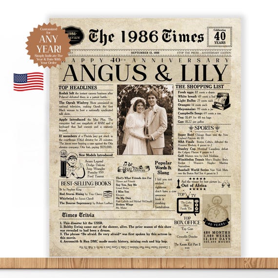 40th Anniversary Gift | 40th  Anniversary Gift For Men & Women | 1986  | Wedding Gift For Parents | 40th Anniversary Card