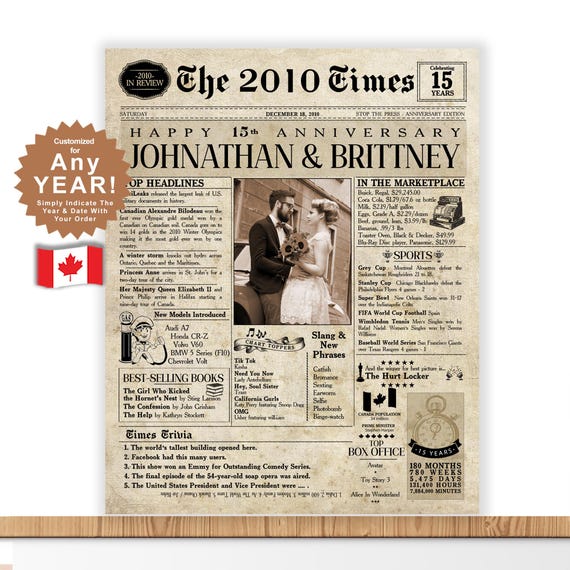 15th Anniversary Celebrate 15 Years Wedding 2010  Anniversary 15th Anniversary Gift for Him Married 15