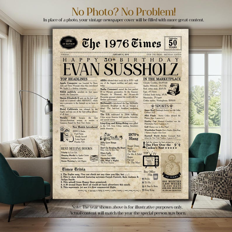 Birthday Newspaper | Back In The year They Were Born | Birthday Sign | Born In Any Year | Birthday Party Decor | Unique Birthday Ideas image 11