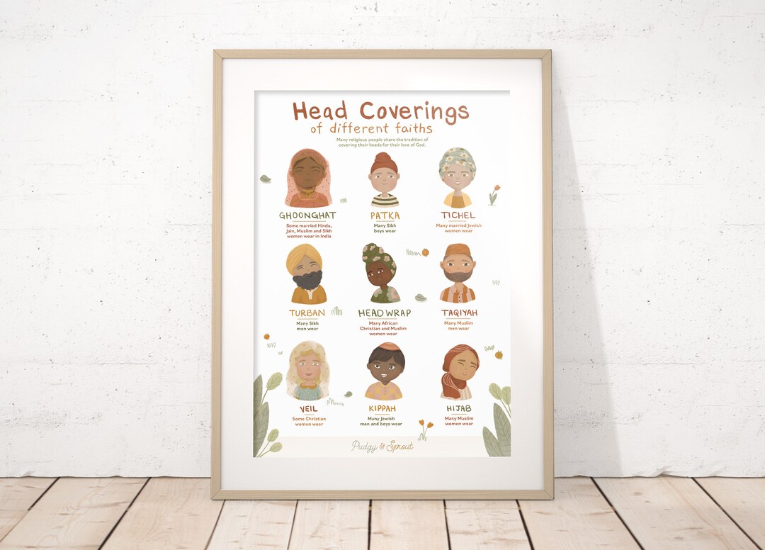 Religious Head Coverings Poster, Inclusivity Print, Nursery, Playroom