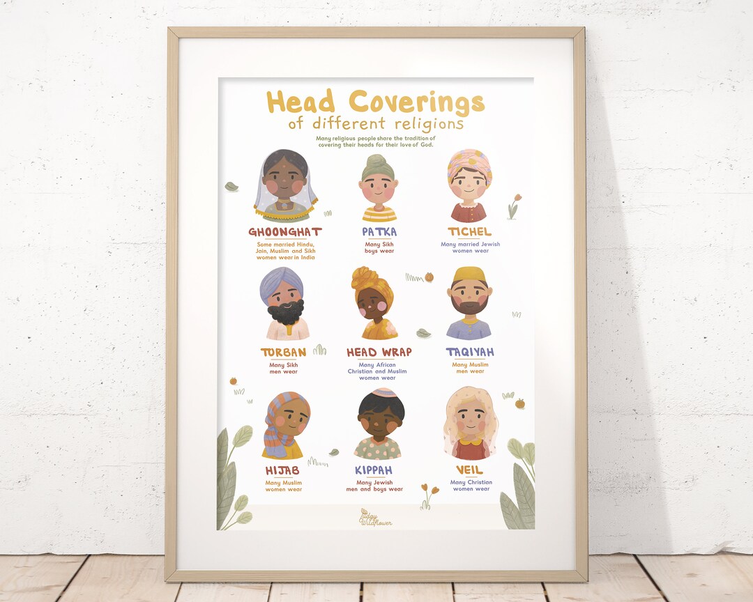 Religious Head Coverings Poster Inclusivity Print Nursery Etsy