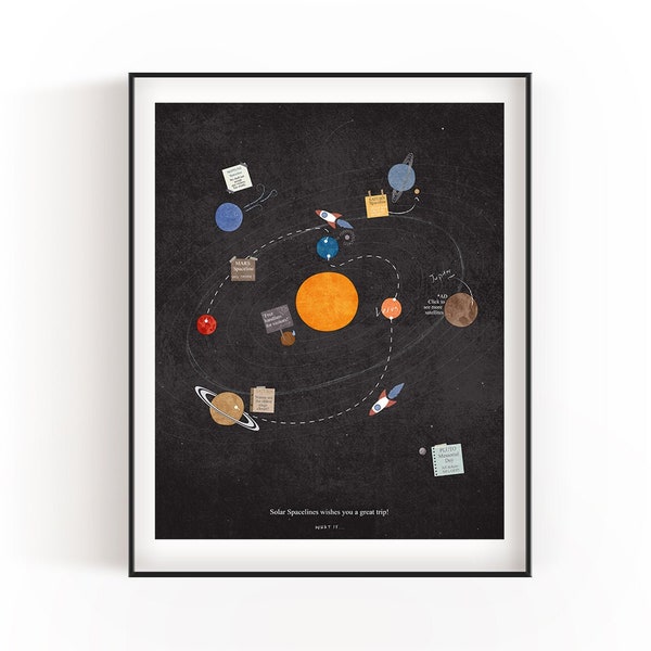 Solar System Print Space Poster Sci-Fi Map Galaxy Poster Solar System Poster Galaxy Print Space Map Solar System Art Print Galaxy Art Print