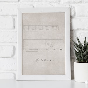 P Wert Philosophie PHD Abschluss Geschenk Sozialwissenschaftliches Poster PHD Geschenk Master Druck Wissenschaftliches Poster Forschung Geschenk Studie Druckbar