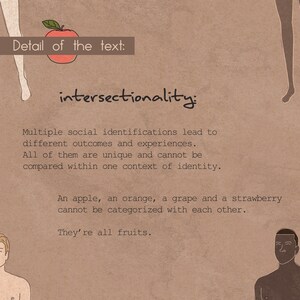 Intersectionality Print, Feminist Theory Wall Art, Social Psychology ...