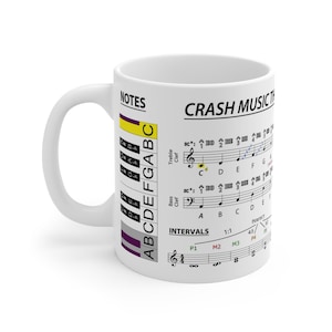 Taza de té CRASH MUSIC THEORY de 11 oz