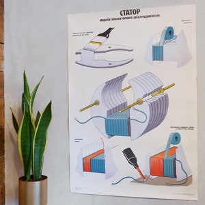Authentisches sowjetisches Lernposter | Informationen zur Stromausstattung | Großes altes rustikales Industrial Design Poster