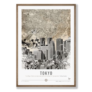 Tokyo Poster. Tokyo Map. Tokyo Skyline. Japanese Culture. Mount Fuji. Vintage Geisha. Tokyo Landmarks.
